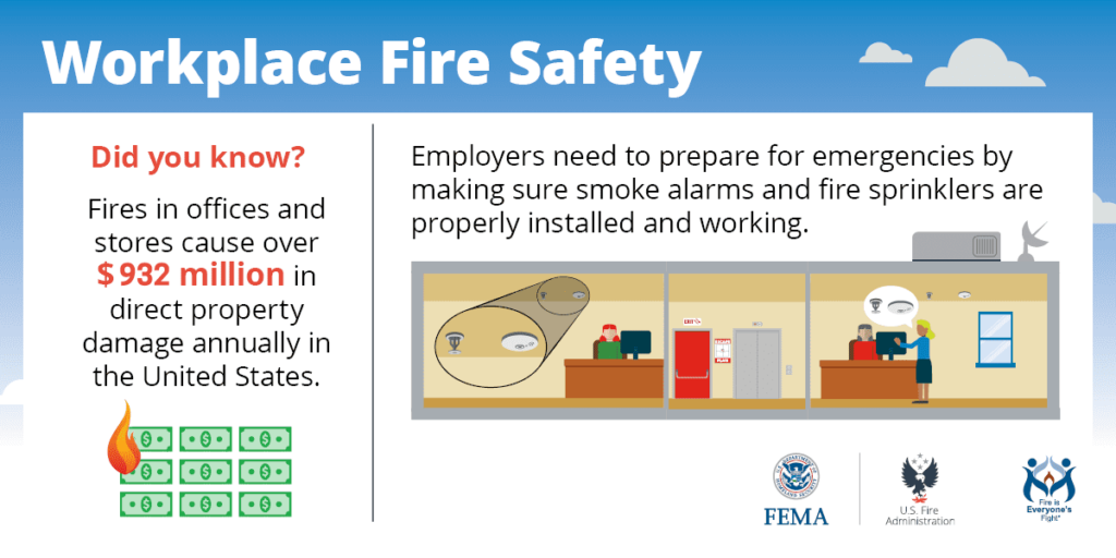 card-workplace-fire-safety2.1200x600
